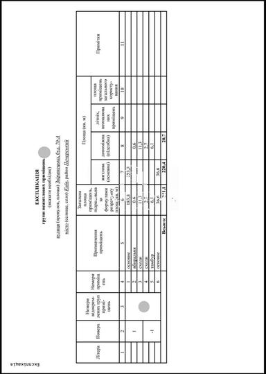 Commercial real estate at st. Ul Zverinetskaya (area 242 m²) - Atlanta.ua - photo 24