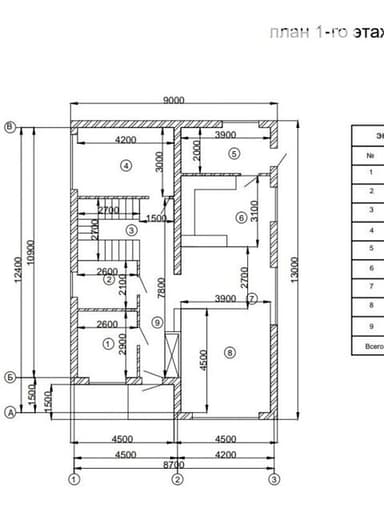 Дом по адресу ул. Петропавловская (площадь 180 м²) - фото 9 Дом по адресу ул. Петропавловская (площадь 180 м²) - Atlanta.ua - фото 9