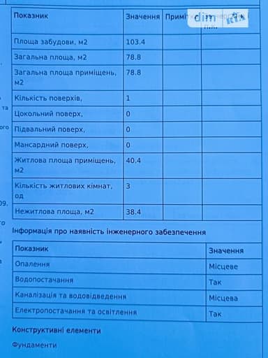 Дом по адресу ул. Центральная (площадь 80 м²) - imageAlt 50 Дом по адресу ул. Центральная (площадь 80 м²) - Atlanta.ua - imageAlt 50