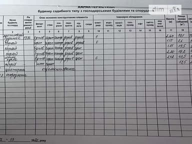 Будинок за адресою вул. Шахтарська (площа 79 м²) - фото 50 Будинок за адресою вул. Шахтарська (площа 79 м²) - Atlanta.ua - фото 50