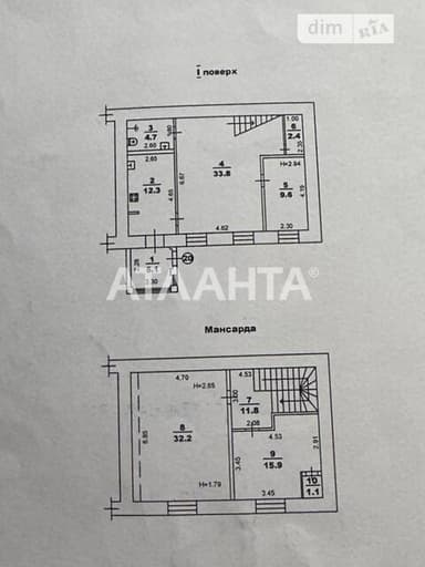 Дом по адресу Солонцеватый пер. (площадь 130 м²) - imageAlt 28 Дом по адресу Солонцеватый пер. (площадь 130 м²) - Atlanta.ua - imageAlt 28