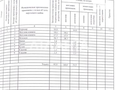 Дом по адресу ул. Павлодарская (площадь 95,9 м²) - imageAlt 72 Дом по адресу ул. Павлодарская (площадь 95,9 м²) - Atlanta.ua - imageAlt 72