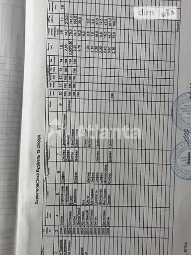 Дом по адресу (площадь 171,9 м²) - imageAlt 67 Дом по адресу (площадь 171,9 м²) - Atlanta.ua - imageAlt 67