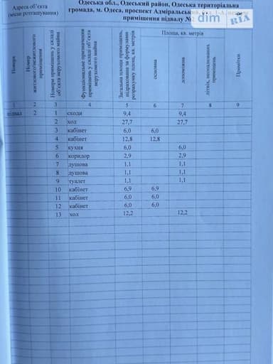 Комерційна нерухомість за адресою Адміральський пр. (площа 99,2 м²) - imageAlt 32 Комерційна нерухомість за адресою Адміральський пр. (площа 99,2 м²) - Atlanta.ua - imageAlt 32