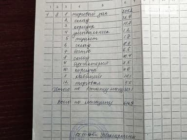 Коммерческая недвижимость по адресу Шевченко пр. (площадь 323,1 м²) - imageAlt 10 Коммерческая недвижимость по адресу Шевченко пр. (площадь 323,1 м²) - Atlanta.ua - imageAlt 10