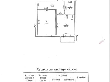 1-комнатная квартира по адресу Люстдорфская дор. (площадь 43 м²) - imageAlt 28 1-комнатная квартира по адресу Люстдорфская дор. (площадь 43 м²) - Atlanta.ua - imageAlt 28