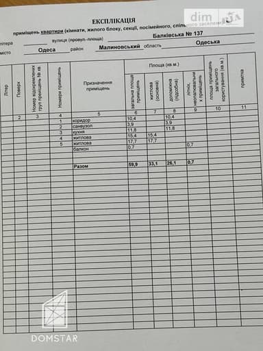 2-комнатная квартира по адресу ул. Балковская (площадь 59,9 м²) - imageAlt 27 2-комнатная квартира по адресу ул. Балковская (площадь 59,9 м²) - Atlanta.ua - imageAlt 27