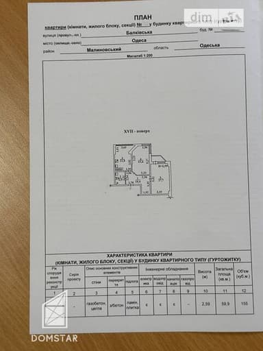 2-комнатная квартира по адресу ул. Балковская (площадь 59,9 м²) - imageAlt 26 2-комнатная квартира по адресу ул. Балковская (площадь 59,9 м²) - Atlanta.ua - imageAlt 26