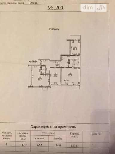3-кімнатна квартира за адресою вул. Французький бульв. (площа 142,2 м²) - фото 24 3-кімнатна квартира за адресою вул. Французький бульв. (площа 142,2 м²) - Atlanta.ua - фото 24