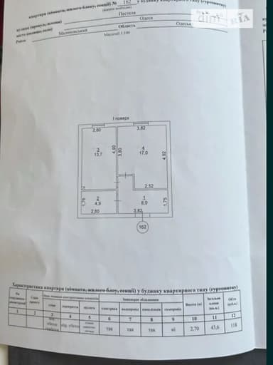 1-кімнатна квартира за адресою Зелений вул. (площа 44 м²) - фото 35 1-кімнатна квартира за адресою Зелений вул. (площа 44 м²) - Atlanta.ua - фото 35