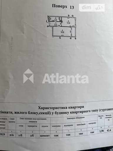 1-комнатная квартира по адресу Книжный пер. (площадь 42 м²) - imageAlt 36 1-комнатная квартира по адресу Книжный пер. (площадь 42 м²) - Atlanta.ua - imageAlt 36