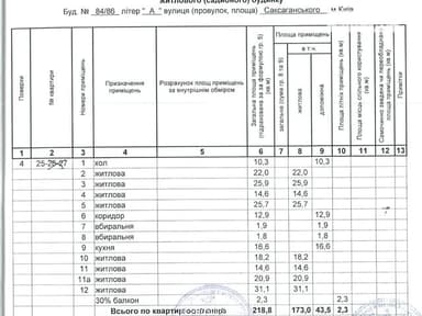 Комерційна нерухомість за адресою вул. Саксаганського (площа 218,8 м²) - фото 74 Комерційна нерухомість за адресою вул. Саксаганського (площа 218,8 м²) - Atlanta.ua - фото 74