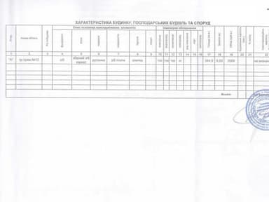 Комерційна нерухомість за адресою вул. Болсунівська (площа 708,1 м²) - фото 95 Комерційна нерухомість за адресою вул. Болсунівська (площа 708,1 м²) - Atlanta.ua - фото 95