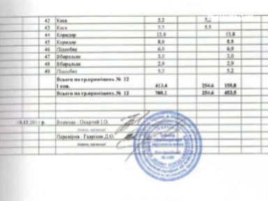 Комерційна нерухомість за адресою вул. Болсунівська (площа 708,1 м²) - фото 97 Комерційна нерухомість за адресою вул. Болсунівська (площа 708,1 м²) - Atlanta.ua - фото 97