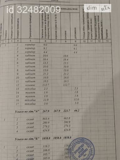 Коммерческая недвижимость по адресу ул. Преображенская (площадь 4561 м²) - фото 30 Коммерческая недвижимость по адресу ул. Преображенская (площадь 4561 м²) - Atlanta.ua - фото 30