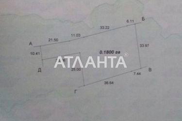 Landplot by the address st. Gagarina (area 25,0 сот) - Atlanta.ua - photo 9