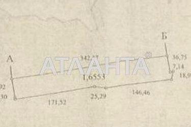 Landplot by the address st. Massiv 13 (area 165,0 сот) - Atlanta.ua - photo 5