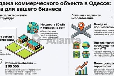 Комерційна нерухомість за адресою вул. Шкільна (площа 463,6 м²) - фото 30 Комерційна нерухомість за адресою вул. Шкільна (площа 463,6 м²) - Atlanta.ua - фото 30