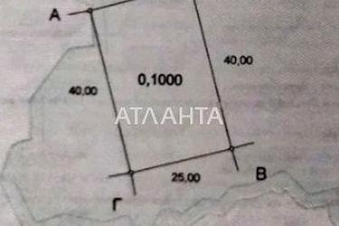 Landplot by the address st. Tsvetochnaya (area 10,0 сот) - Atlanta.ua - photo 4