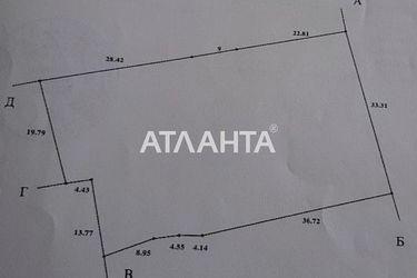 Landplot by the address st. Sobornaya Lenina (area 19,1 сот) - Atlanta.ua - photo 4