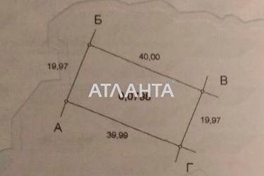 Landplot by the address st. Tserkovnaya (area 8,0 сот) - Atlanta.ua - photo 10