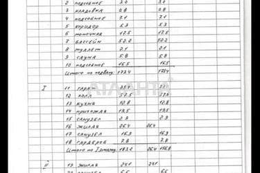 Будинок за адресою вул. Суворовська 9-та (площа 523 м²) - фото 61 Будинок за адресою вул. Суворовська 9-та (площа 523 м²) - Atlanta.ua - фото 61