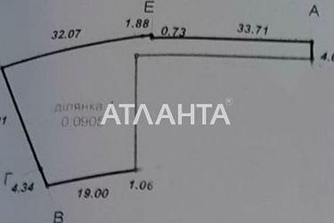 Landplot by the address st. Dalnitskaya Kirova (area 9,1 сот) - Atlanta.ua - photo 6
