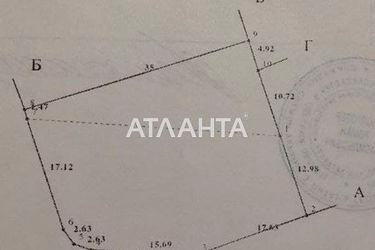 Landplot by the address st. Agronomicheskaya (area 9,4 сот) - Atlanta.ua - photo 6