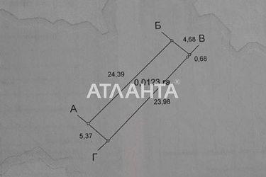 Landplot landplot (area 21,2 сот) - Atlanta.ua - photo 14
