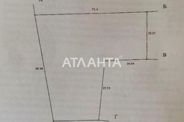 Landplot by the address st. Shevchenko (area 17,5 сот) - Atlanta.ua - photo 20