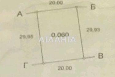 Landplot by the address st. Tsarskaya (area 6,0 сот) - Atlanta.ua - photo 13