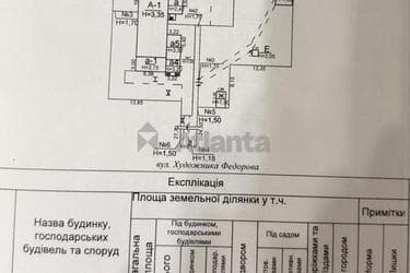 Ділянка за адресою вул. Федорова худ. (площа 19,3 сот) - фото 30 Ділянка за адресою вул. Федорова худ. (площа 19,3 сот) - Atlanta.ua - фото 30