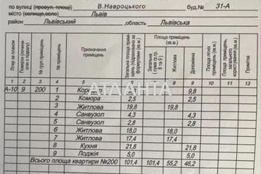 3-кімнатна квартира за адресою вул. Навроцького (площа 101,4 м²) - фото 12 3-кімнатна квартира за адресою вул. Навроцького (площа 101,4 м²) - Atlanta.ua - фото 12