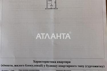 1-room apartment apartment by the address st. Radostnaya (area 22 m²) - photo 22 1-room apartment apartment by the address st. Radostnaya (area 22 m²) - Atlanta.ua - photo 22