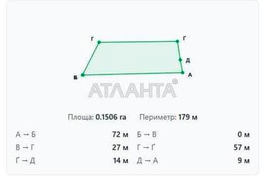 Участок по адресу ул. Приморская (площадь 22,5 сот) - фото 19 Участок по адресу ул. Приморская (площадь 22,5 сот) - Atlanta.ua - фото 19