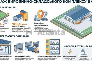Коммерческая недвижимость по адресу ул. Известковая (площадь 982,5 м²) - фото 40 Коммерческая недвижимость по адресу ул. Известковая (площадь 982,5 м²) - Atlanta.ua - фото 40