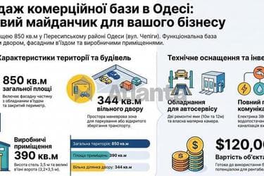 Коммерческая недвижимость по адресу ул. Чепиги атам. (площадь 390 м²) - imageAlt 46 Коммерческая недвижимость по адресу ул. Чепиги атам. (площадь 390 м²) - Atlanta.ua - imageAlt 46