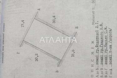 Участок по адресу ул. Центральная (площадь 10 сот) - imageAlt 11 Участок по адресу ул. Центральная (площадь 10 сот) - Atlanta.ua - imageAlt 11