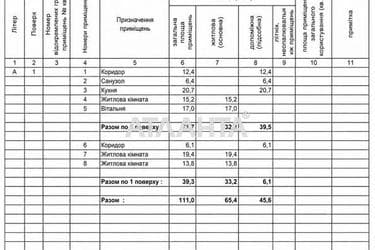 3-комнатная квартира по адресу ул. Степовая (площадь 111 м²) - imageAlt 85 3-комнатная квартира по адресу ул. Степовая (площадь 111 м²) - Atlanta.ua - imageAlt 85