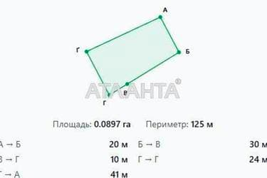 Ділянка за адресою вул. Міжнародна (площа 10 сот) - фото 10 Ділянка за адресою вул. Міжнародна (площа 10 сот) - Atlanta.ua - фото 10