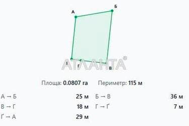 Ділянка за адресою вул. Шкуринецька (площа 9 сот) - фото 12 Ділянка за адресою вул. Шкуринецька (площа 9 сот) - Atlanta.ua - фото 12
