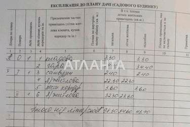 Дом по адресу ул. Полевая (площадь 98,3 м²) - imageAlt 22 Дом по адресу ул. Полевая (площадь 98,3 м²) - Atlanta.ua - imageAlt 22