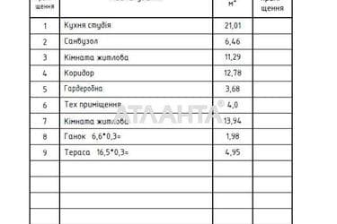 Дом по адресу ул. Центральная (площадь 80 м²) - imageAlt 62 Дом по адресу ул. Центральная (площадь 80 м²) - Atlanta.ua - imageAlt 62