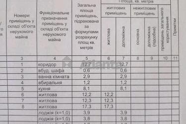 3-кімнатна квартира за адресою вул. Заболотного (площа 79,2 м²) - фото 43 3-кімнатна квартира за адресою вул. Заболотного (площа 79,2 м²) - Atlanta.ua - фото 43