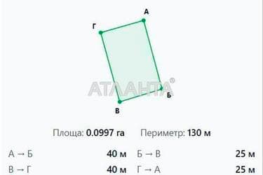 Ділянка за адресою вул. Виноградна (площа 10 сот) - фото 16 Ділянка за адресою вул. Виноградна (площа 10 сот) - Atlanta.ua - фото 16