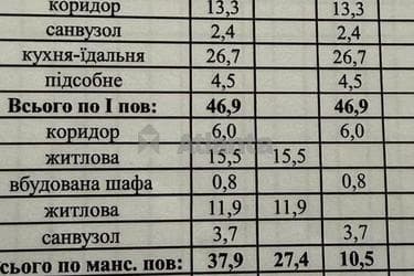 Дом по адресу ул. Бризовая (площадь 84,8 м²) - imageAlt 55 Дом по адресу ул. Бризовая (площадь 84,8 м²) - Atlanta.ua - imageAlt 55