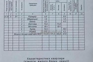 2-комнатная квартира по адресу Навроцкого В. Ул. (площадь 71,9 м²) - imageAlt 29 2-комнатная квартира по адресу Навроцкого В. Ул. (площадь 71,9 м²) - Atlanta.ua - imageAlt 29