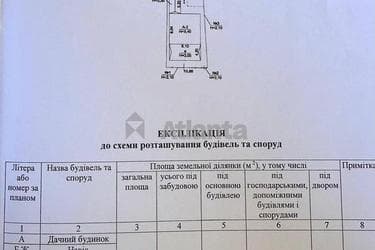 Будинок за адресою вул. Набережна (площа 113 м²) - фото 40 Будинок за адресою вул. Набережна (площа 113 м²) - Atlanta.ua - фото 40