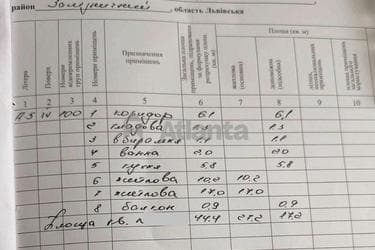 2-комнатная квартира по адресу Любинская ул. (площадь 44,4 м²) - фото 20 2-комнатная квартира по адресу Любинская ул. (площадь 44,4 м²) - Atlanta.ua - фото 20