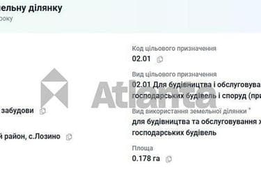 Участок по адресу ул. Центральная (площадь 0) - imageAlt 21 Участок по адресу ул. Центральная (площадь 0) - Atlanta.ua - imageAlt 21